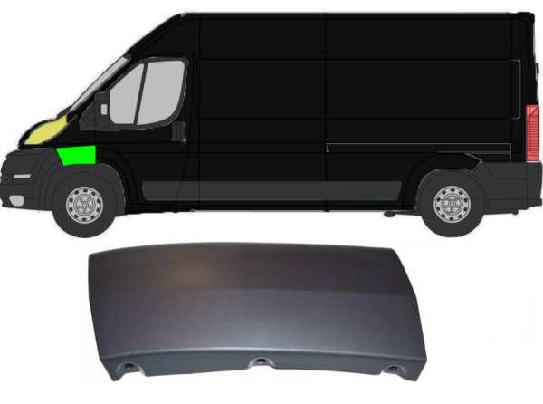 Stoßstangenecken Ecke SET vorne passt für Fiat Ducato 250 Boxer