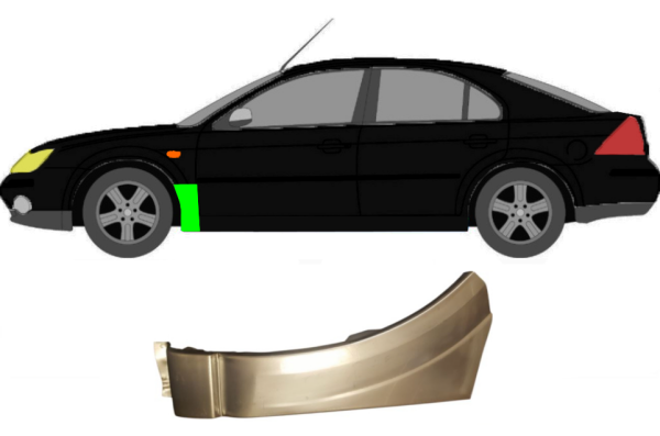 Kotflügel für Ford Mondeo 2000 - 2007 vorne links