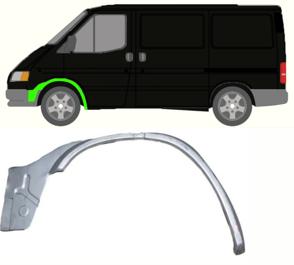 Radlauf innen für Ford Transit 1991 - 2000 vorne links