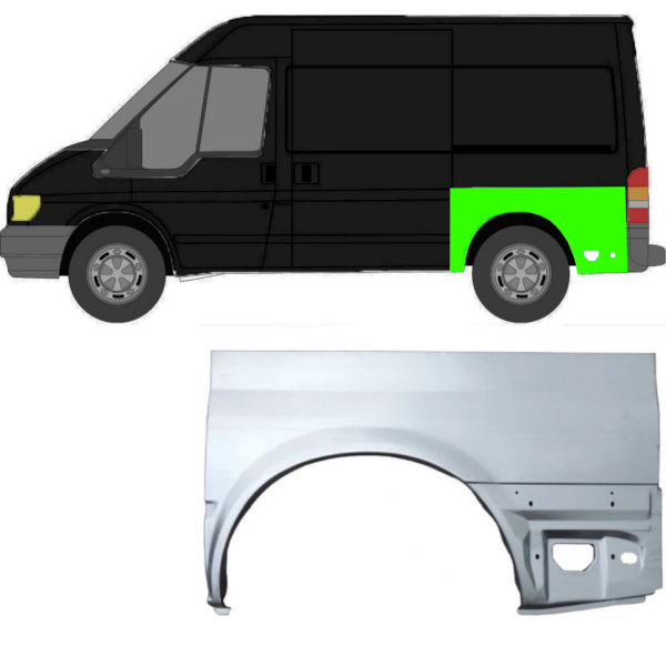 Kotflügel hinten/vorne + links/rechts für Ihr Fahrzeug