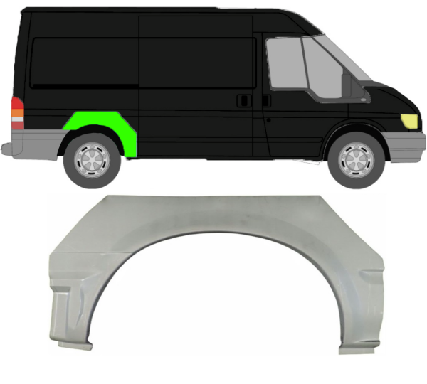 Radlauf für Ford Transit langer Radstand 2000 - 2013 rechts