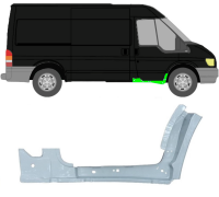 Türschweller innen für Ford Transit 2000 - 2013...