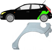 Radlauf für Hyundai I30 2007 - 2011 links