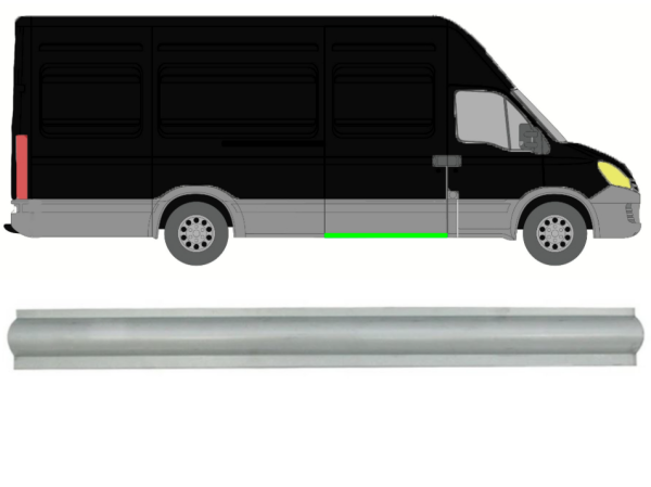 Für IVECO DAILY ROLLENFÜHRUNG SCHIEBETÜR MITTE RECHTS 2006-2010 003801610  03801610 0003801610 6003-00-0200P 7,70141 FT95369 - AliExpress