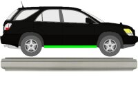 Schweller für Lexus RX 300 1998 – 2003 rechts