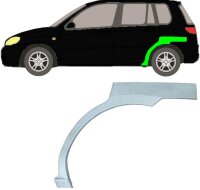 Radlauf für Mazda 2 2003 - 2007 links