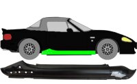 Vollschweller für Mazda MX - 5 1998 - 2005 rechts