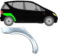 Radlauf für Mercedes A - Klasse W168 1997 - 2004 rechts