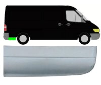 Kotflügel für Mercedes Sprinter 1995 –...