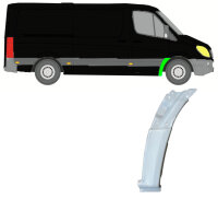 Kotflügel für Mercedes Sprinter 2006 –...