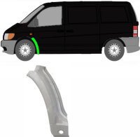 Radlauf für Mercedes Vito W638 1996 – 2003...