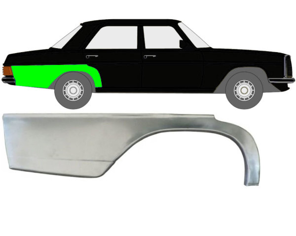 Kotflügel für Mercedes W114 W115 1968 – 1977 hinten rechts