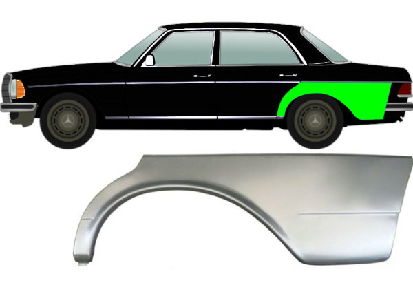 Kotflügel für Mercedes W123 1975 – 1985 hinten links