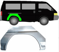 Radlauf für Mitsubishi L300 1986 – 1998 rechts