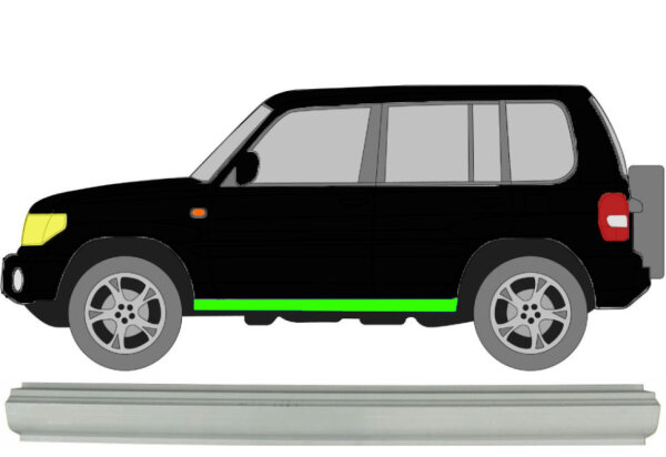 Schweller für Mitsubishi Pajero Pinin 5 Türer 1998 – 2006 links