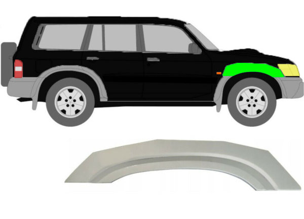 Kotflügel für Nissan Patrol 1997 – 2009 vorne rechts