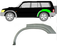 Radlauf für Nissan Patrol 1997 – 2009 links