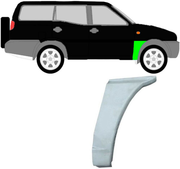 Kotflügel für Nissan Terrano II 1993 – 2004 vorne rechts