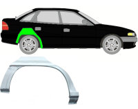 Radlauf für Opel Astra F 1991 – 2002 Limousine...