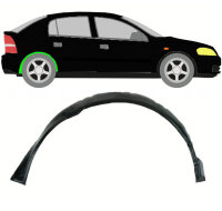 Radlauf innen für Opel Astra G 1998 – 2009 5...