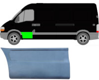 Türleiste für Opel Movano 1998 – 2010...