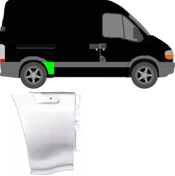 Seitenleiste für Opel Movano kurzer Radstand 1998 – 2010 rechts