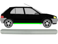 Schweller für Peugeot 106 1991 – 2003 rechts