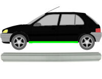 Schweller für Peugeot 106 1991 – 2003 links