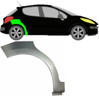 Radlauf für Peugeot 207 2006 – 2013 5...