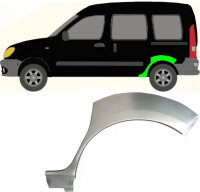 Radlauf für Renault Kangoo 1997 – 2008 links