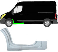 1/3 Schweller für Renault Master 2010 – 2021...