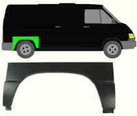 Radlauf für Renault Trafic 1980 – 2001 rechts