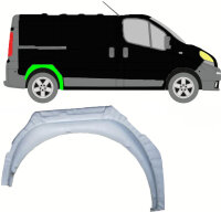 Radlauf innen für Renault Trafic 2001 – 2014...