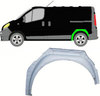 Radlauf innen für Renault Trafic 2001 – 2014...