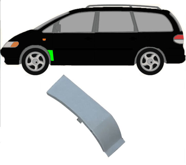 Kotflügel für Seat Alhambra 1995 – 2010 vorne links