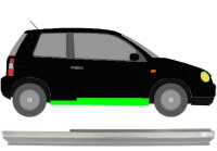 Schweller für Seat Arosa 1998 – 2005 rechts