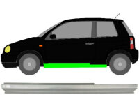 Schweller für Seat Arosa 1998 – 2005 links