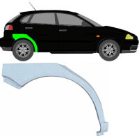 Radlauf für Seat Ibiza 2002 – 2009 rechts