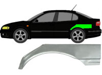 Radlauf für Seat Toledo II 1999 – 2006 links