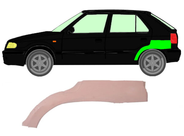 Radlauf für Skoda Felicia 1994 – 2001 links