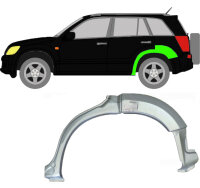 Radlauf für Suzuki Grand Vitara 2005 – 2012 links