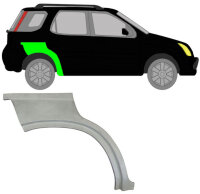 Radlauf für Suzuki Ignis 2000 – 2003 rechts