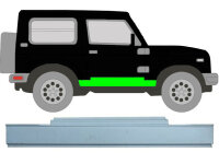 Schweller für Suzuki Samurai 1998 – 2004 rechts