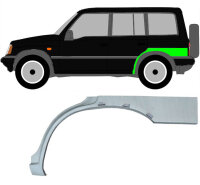 Radlauf für Suzuki Vitara 1996 – 2003 links