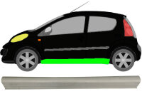 Schweller für Toyota Aygo 2005 – 2012 links