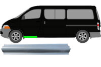 Schweller für Toyota Hiace 1995 – 2006 links