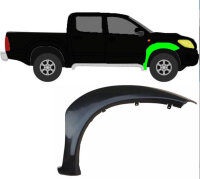 Radlauf für Toyota Hilux 2005 – 2015 vorne rechts