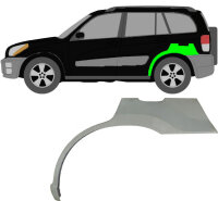 Radlauf für Toyota RAV 4 2000 – 2005 links