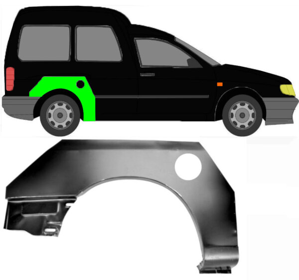 Radlauf für Volkswagen Caddy 1995 – 2004 rechts