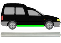 Schweller für Volkswagen Caddy 1995 – 2004 rechts